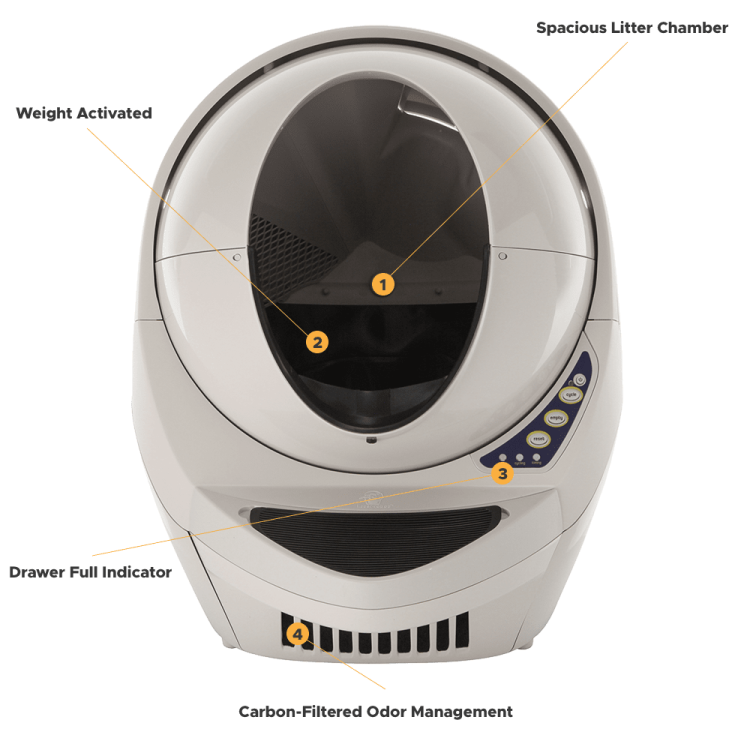 Litter Robot III – automatická samočisticí kočičí toaleta od  ParrotPlanet.cz