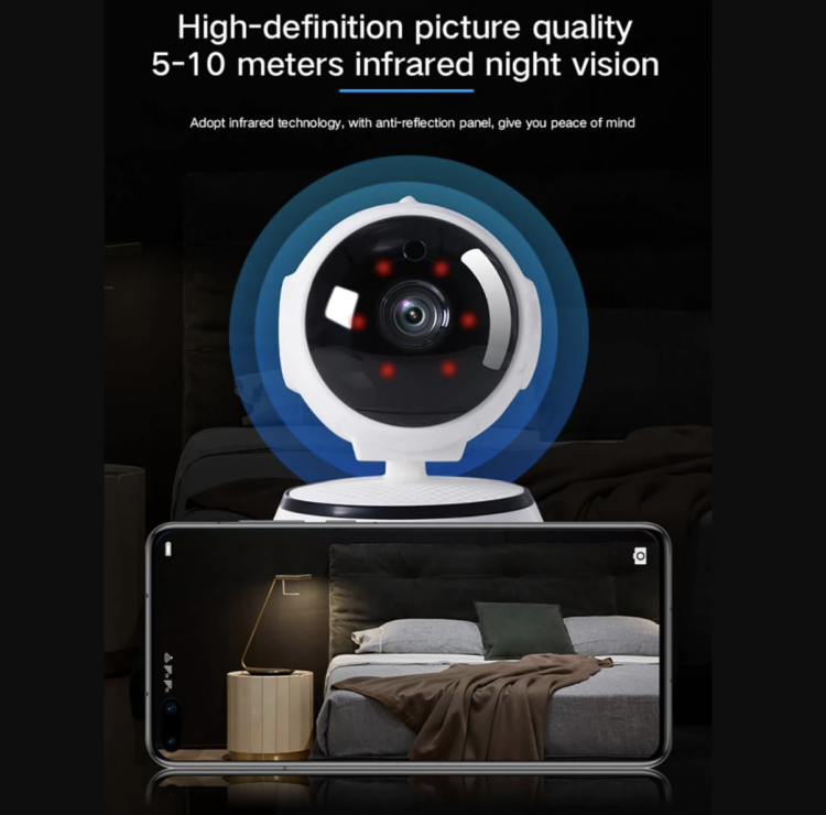 Kamera WIFI – ovladatelná kamera pro sledování papoušků a jiných zvířat.cz