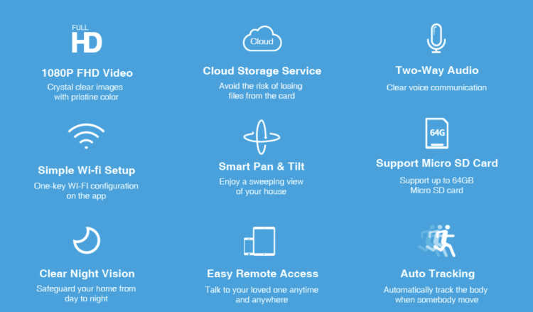 WIFI kamera – kamera se sledováním pohybu pro monitorování papoušků a jiných zvířat s funkcí řeči od ParrotPlanet.cz