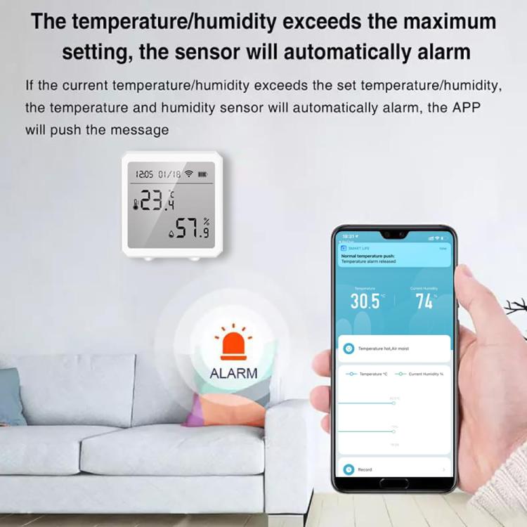 Smart Home – Wi-Fi teploměr a vlhkoměr pro sledování teploty a vlhkosti v místnosti s papoušky od ParrotPlanet.cz