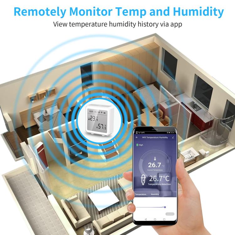 Smart Home – Wi-Fi teploměr a vlhkoměr pro sledování teploty a vlhkosti v místnosti s papoušky od ParrotPlanet.cz