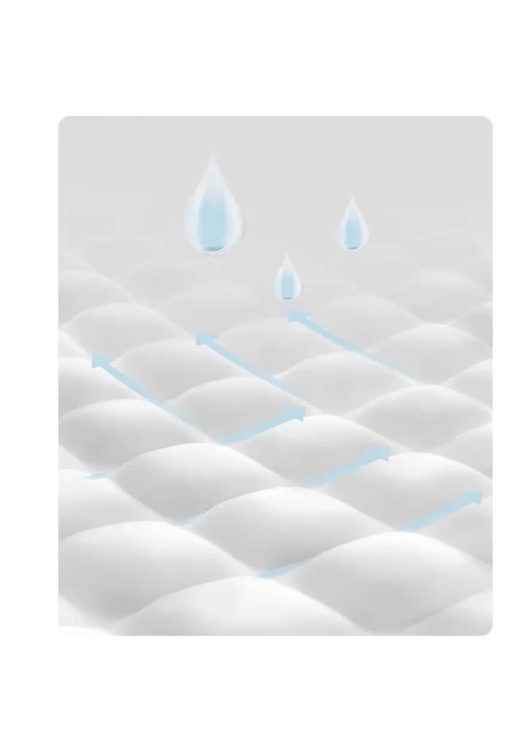 Hygienické podložky pro kočky a psy – 20 kusů od ParrotPlanet.cz