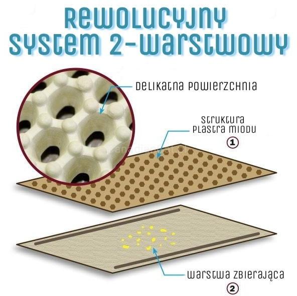 Magická dvouvrstvá podložka pod kočičí záchod | Canadian Cat | béžová od ParrotPlanet.cz